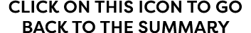 Click on this icon to go back to the summary